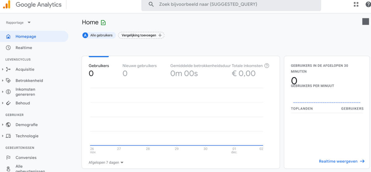 Google Analytics 4 data
