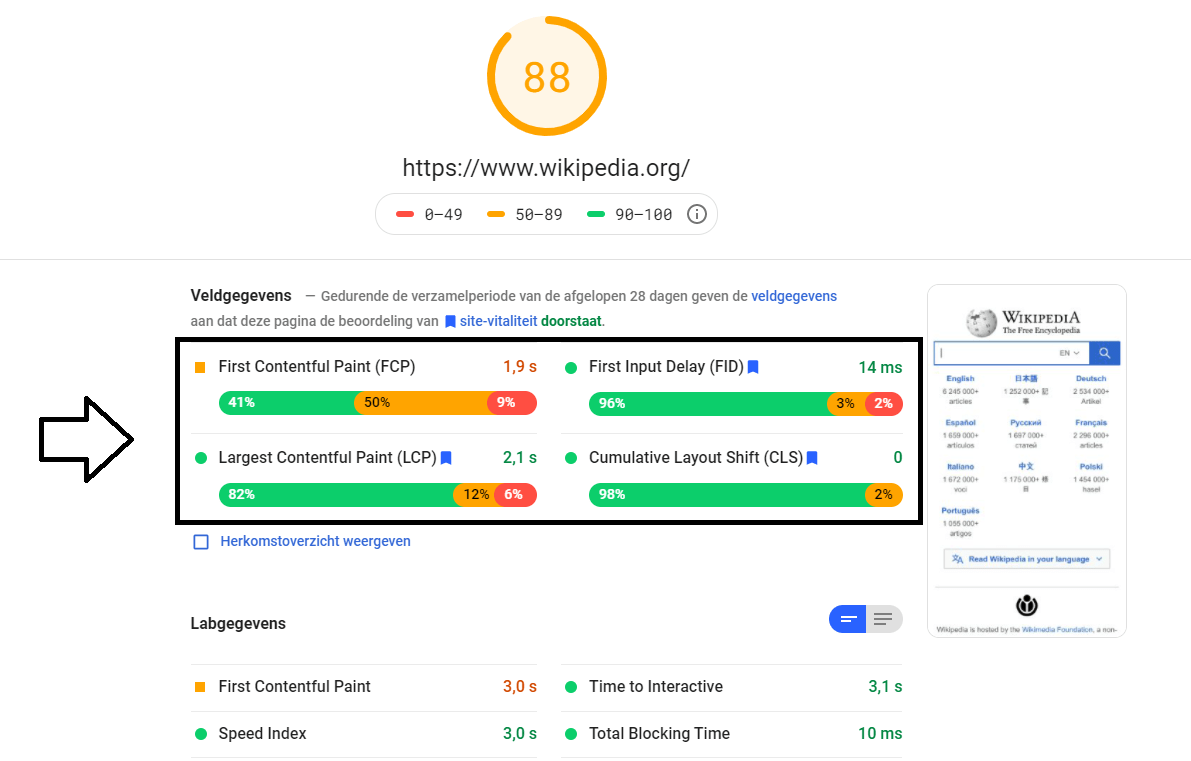 Core Web Vitals statistieken binnen Pagespeed Insights van Google