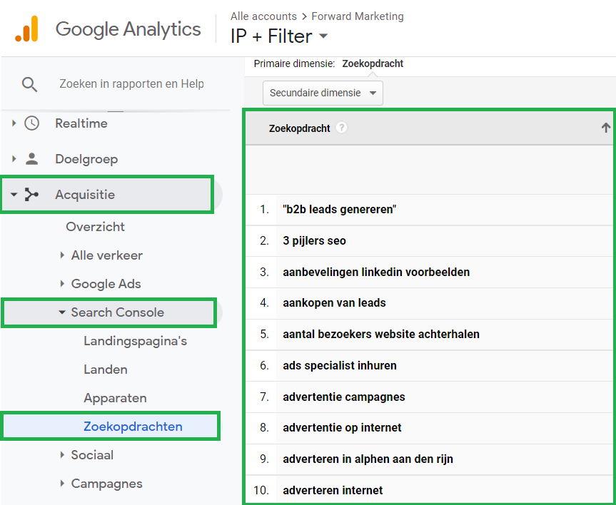 zoektermen in het Google Analytics rapport zoekodprachten