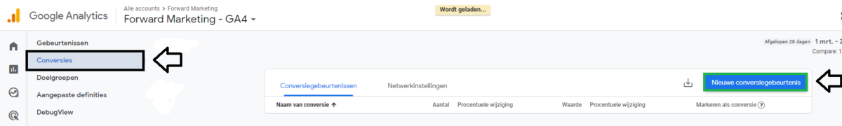 nieuwe conversiegebeurtenis maken binnen Google Analytics 4