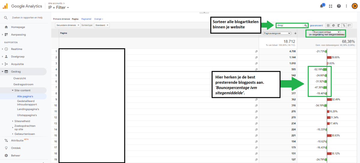 Filteren op blogposts in Google Analytics om de best presterende content te achterhalen op jouw website