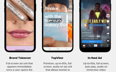 TikTok Advertenties maken doe je zo! (incl. screenshots)